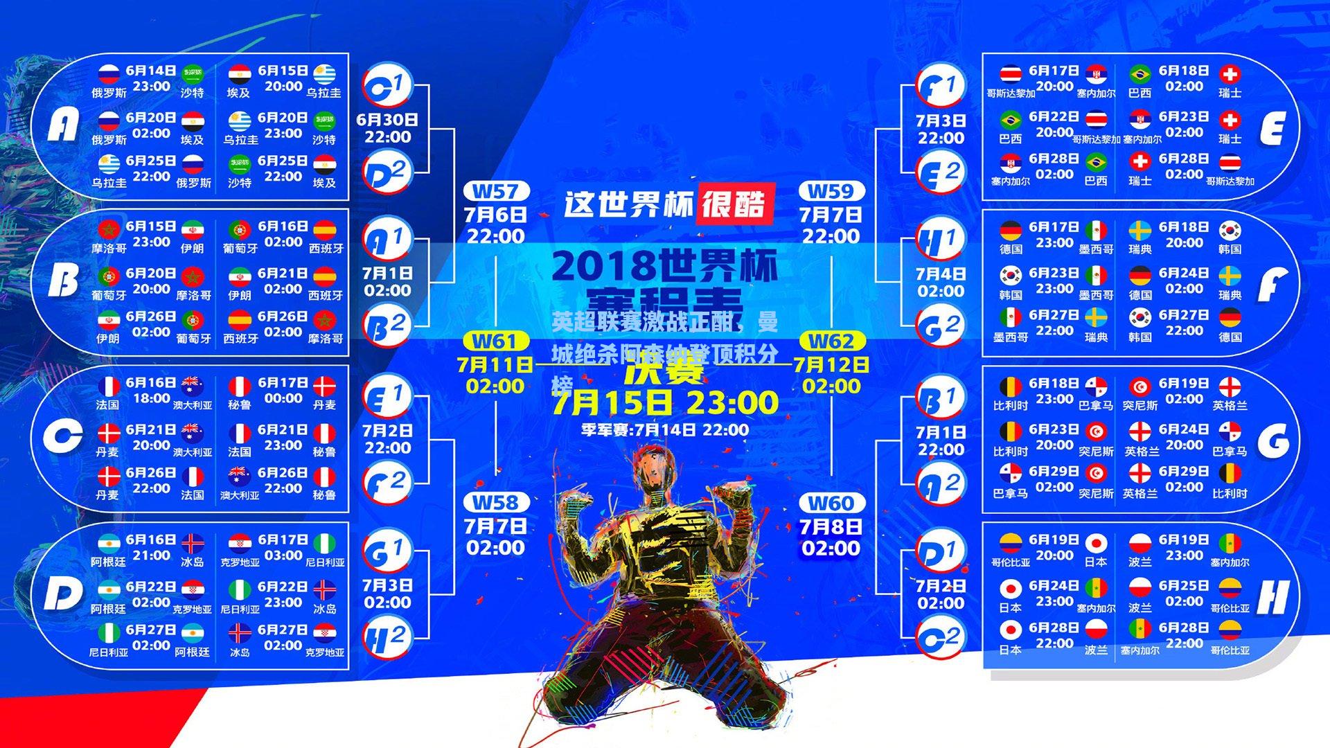 英超联赛激战正酣，曼城绝杀阿森纳登顶积分榜